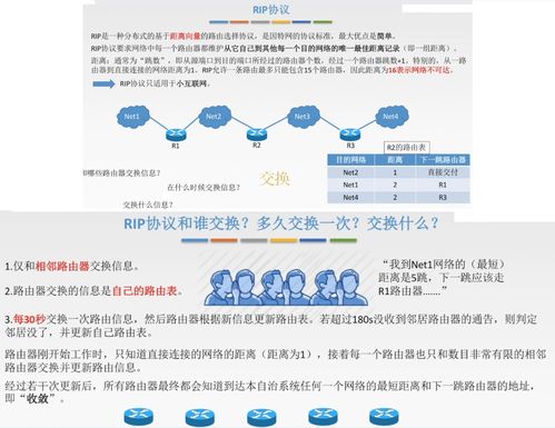 網(wǎng)絡層 計算機網(wǎng)絡中的通信樞紐與關鍵服務